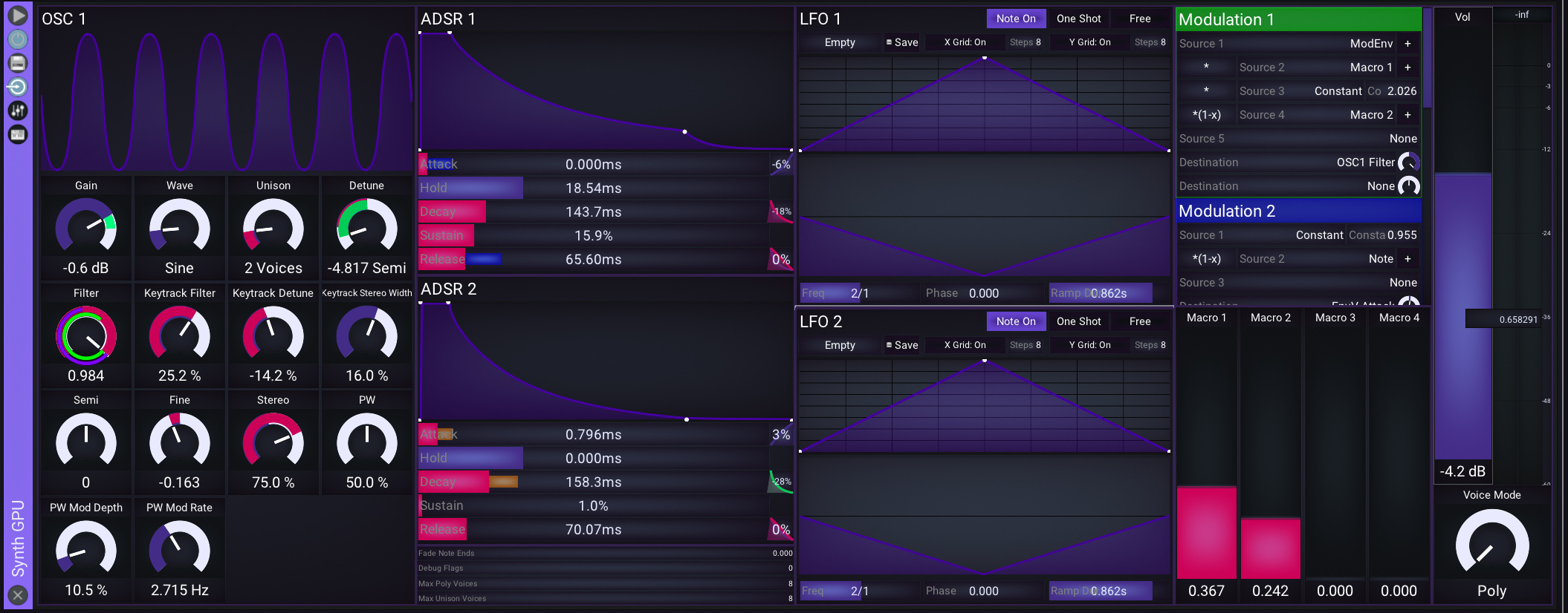 Synth GPU